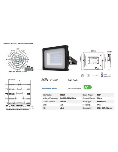 30W LED Floodlight Black Body SMD 6400K "blanca" (foco proyector) V